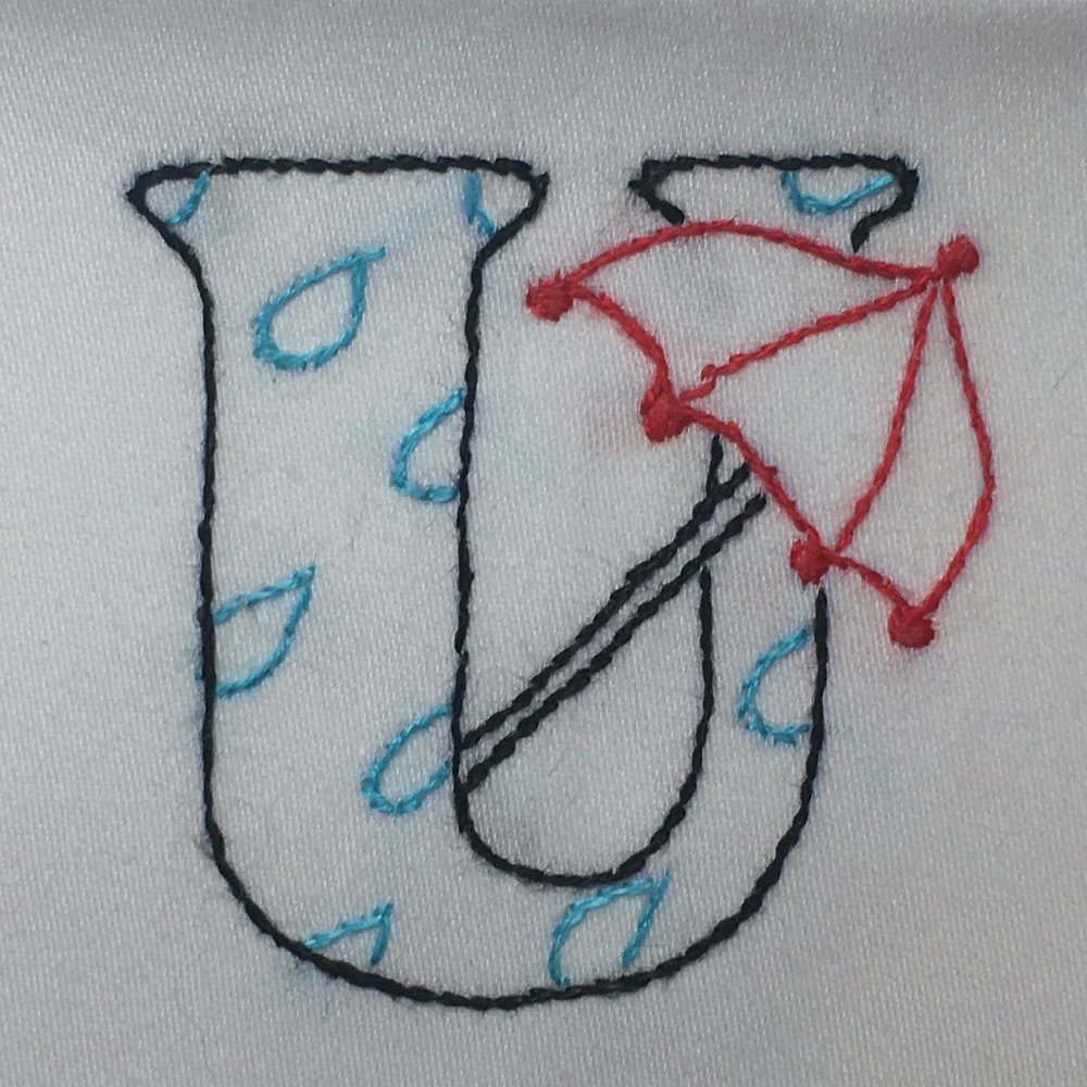 Hand Embroidered Monogram Letter “U”
